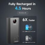 ROMOSS 65W 40000mAh power bank USB-C PD